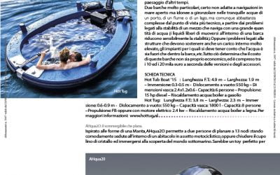 S.Yacht International – AHqua2O