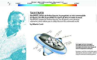 BARCHE – Taxi Diver